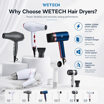 Professional Hair Dryer Collection, Foldable & Compact Household Hair Blow Dryer Series, Multi‑Power 1600‑2200W Ionic Hairdryer for Home Salon Daily Hair Styling