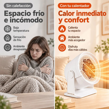 600W Portable Mini Electric Heater with Automatic Oscillation and 2 Power Levels, Compact Low-Consumption Desktop Heater for Home and Office, 16x10x17cm White