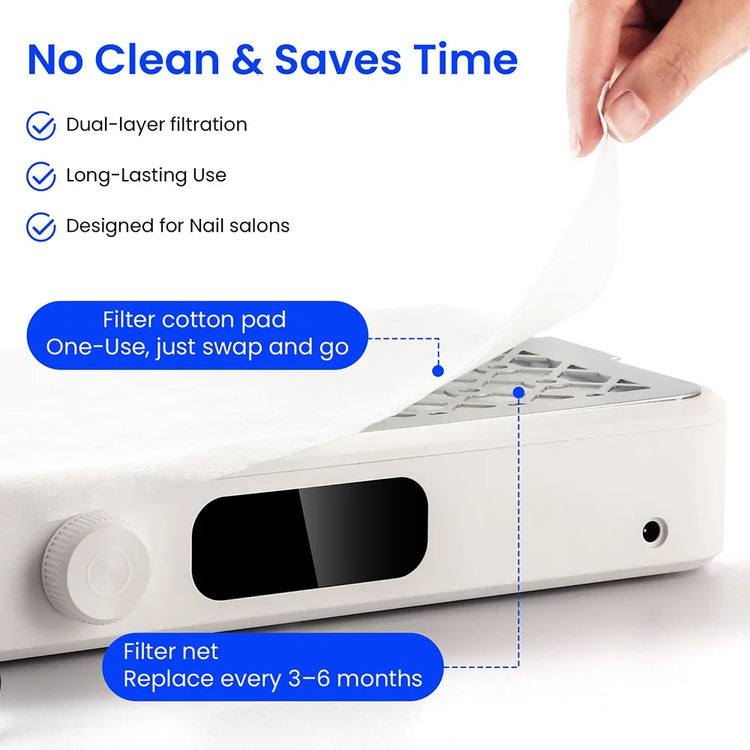 Brushless Twin Turbo Nail Dust Extractor with Multi Adjustable Speed 2500-3500RPM Double Strong Fan Vacuum Cleaner Professional Salon Manicure Dust Collection Tool