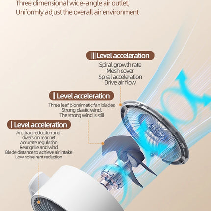 Ventilatore a Turbina Elettrica da Pavimento, Ventilatore a Cinque Velocità Regolabili, Altezza Regolabile, Ricaricabile