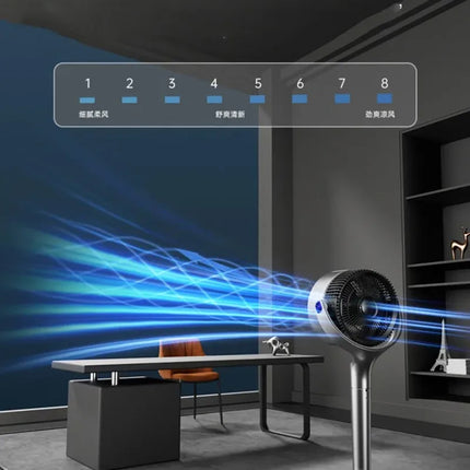 Ventilatore da Terra 220V con Telecomando, Versione Aggiornata, a Frequenza Variabile, Oscillante