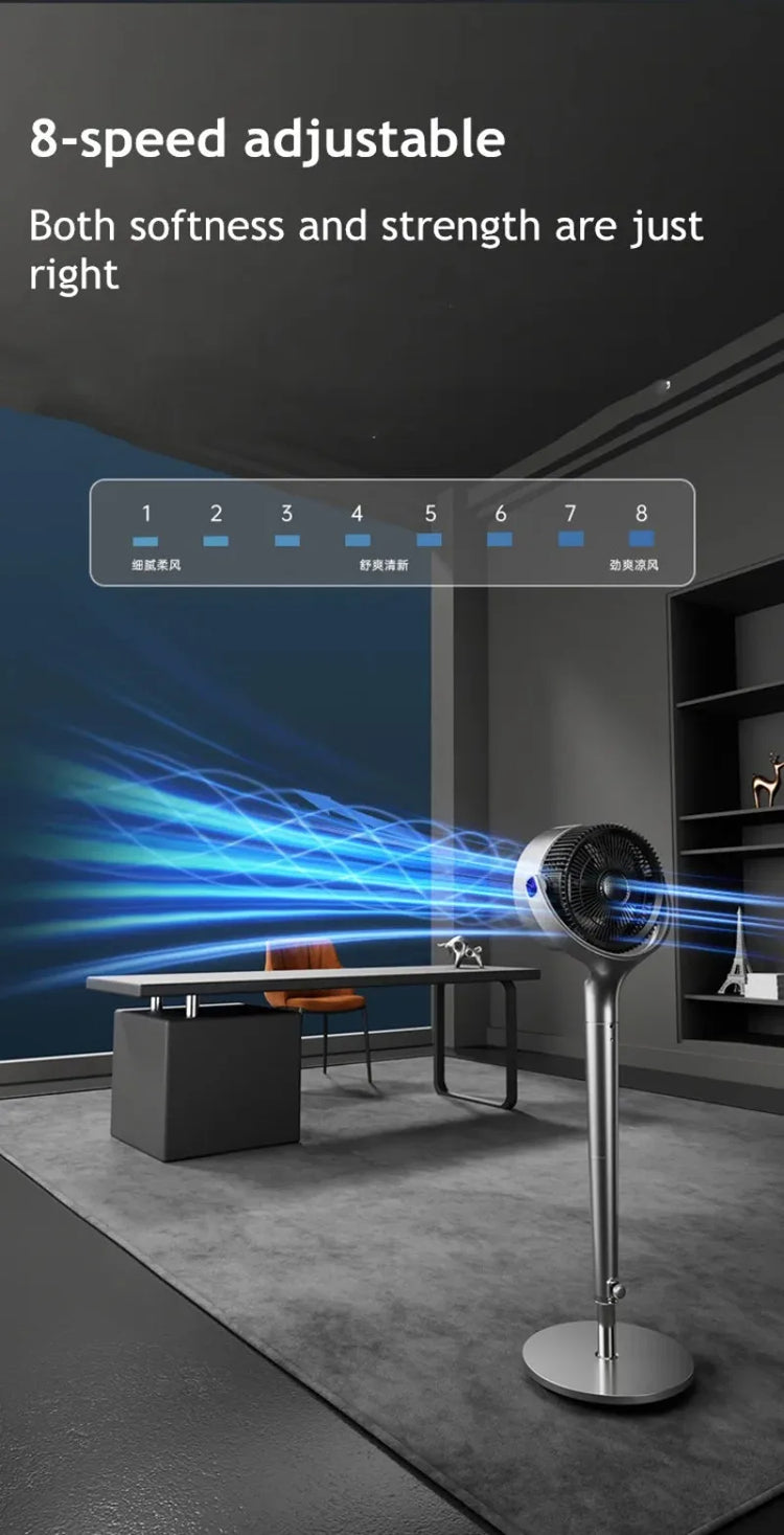 Ventilatore da Terra 220V con Telecomando, Versione Aggiornata, a Frequenza Variabile, Oscillante