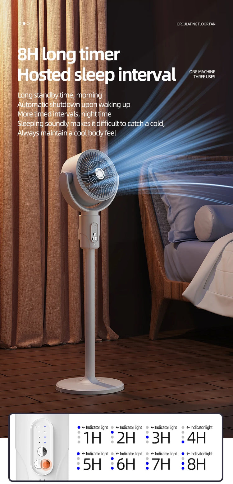 Ventilatore a Turbina Elettrica da Pavimento, Ventilatore a Cinque Velocità Regolabili, Altezza Regolabile, Ricaricabile