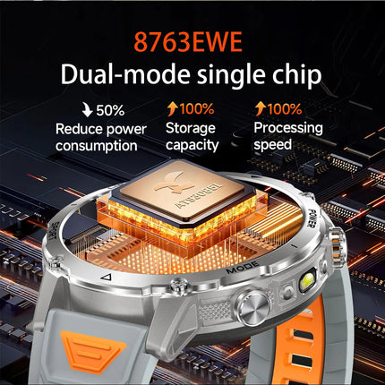 Military Grade Sapphire Smart Watch HeartRate SO2 BT5.3 Call Custom dial Smartwatch for Men Breathable Band Sports watch 1400mAh
