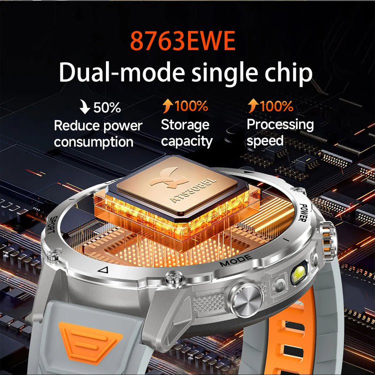 Military Grade Sapphire Smart Watch HeartRate SO2 BT5.3 Call Custom dial Smartwatch for Men Breathable Band Sports watch 1400mAh
