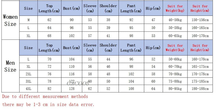 New 2026 Couple Pajamas Set Women's Thickened Fleece-lined Coral Velvet Men Sleepwear For Winter Cute Cat Homewear
