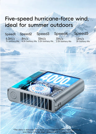 Nuovo Ventilatore Portatile da Cintura per Esterni 4000mAh USB, Mini Ventilatore Multifunzione con 5 Velocità e Display Digitale, Ricaricabile