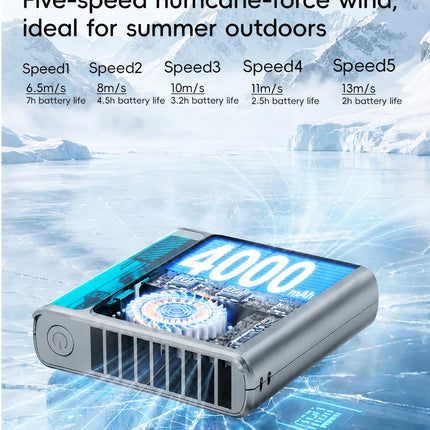 Nuovo Ventilatore Portatile da Cintura per Esterni 4000mAh USB, Mini Ventilatore Multifunzione con 5 Velocità e Display Digitale, Ricaricabile