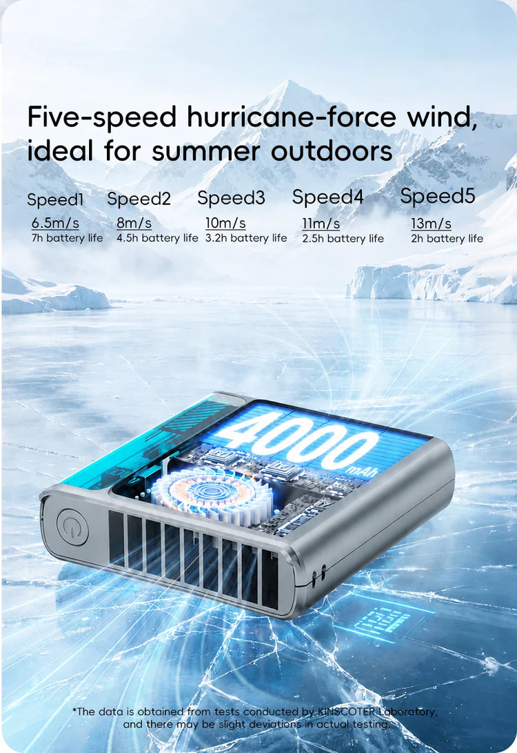Nuovo Ventilatore Portatile da Cintura per Esterni 4000mAh USB, Mini Ventilatore Multifunzione con 5 Velocità e Display Digitale, Ricaricabile
