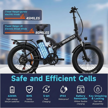 UNIVERCYCLE B4 ERIS Bici Elettrica Pieghevole 20" Pneumatico Largo Batteria 48V 13Ah Motore 250W Cambio 7 Velocità Freno a Disco Idraulico 25KM/H