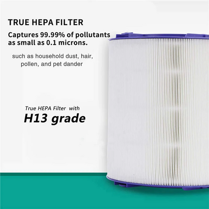 A52Q-4X Purificatore d'aria HEPA e filtro al carbone per Dyson TP06, TP09, HP06, PH01, PH02, TP07, HP07, HP09, 970341-01, 965432