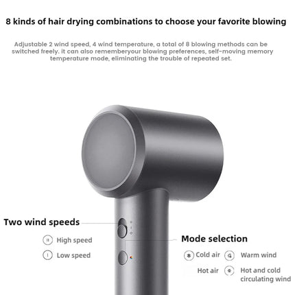 XIAOMI MIJIA High Speed Hair Dryer Professional Negative Ion Hair Care 110,000 Rpm 1600W Electric Portable Hair Dryer