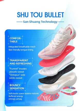 ONEMIX 2026 Tupo Nuove Scarpe da Corsa Marathon con Piastra in Carbonio, Supporto Stabile per Assorbimento degli Urti, Sneakers Ultraleggere con Rimbalzo platinumshop