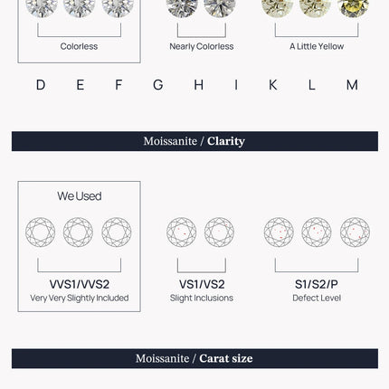 BOAKO 925 Sterling Silver Moissanite 2/3/4mm Round  For Woman 1 Piece geometric Piercing Earrings Party Wedding Fine Jewelry PlatiNum