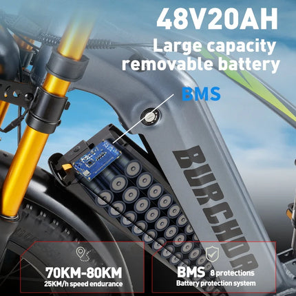 BURCHDA RX80 Bicicletta Elettrica da Montagna 1000W 50KM/H, Batteria al Litio 48V20AH, Pneumatici Fat 4.0 da 26 Pollici, E-Bike per Adulti