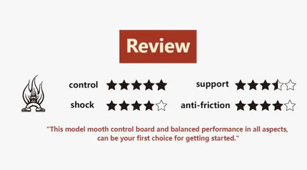 Goluck Classics Sneakers Stylish Leopard Vulc Skateboard Shoes Shock Absorption Encapsulated Men&Women Durable Comfortable Spo