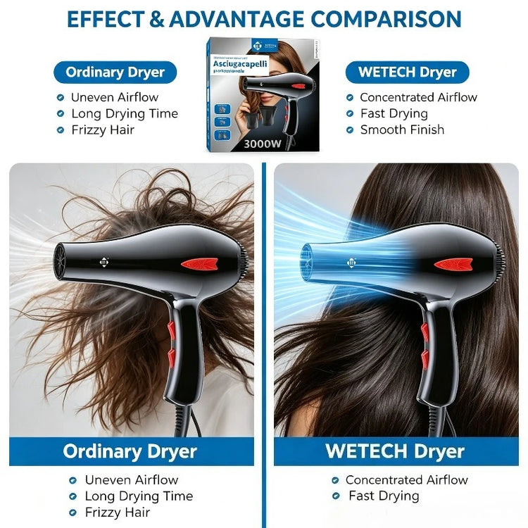 WETECH W1111 Professional Hair Dryer 3000W High Power Blow Dryer Adjustable Temperature & Wind Speed With 2Pcs Concentrator Nozzles AC100-240V Universal Voltage Salon Home Hair Styling Tool