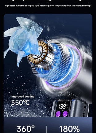 Ventilatore Portatile USB a 199 Velocità con Display Digitale, Grande Turbina Eolica, Mini Ventilatore Rinfrescante