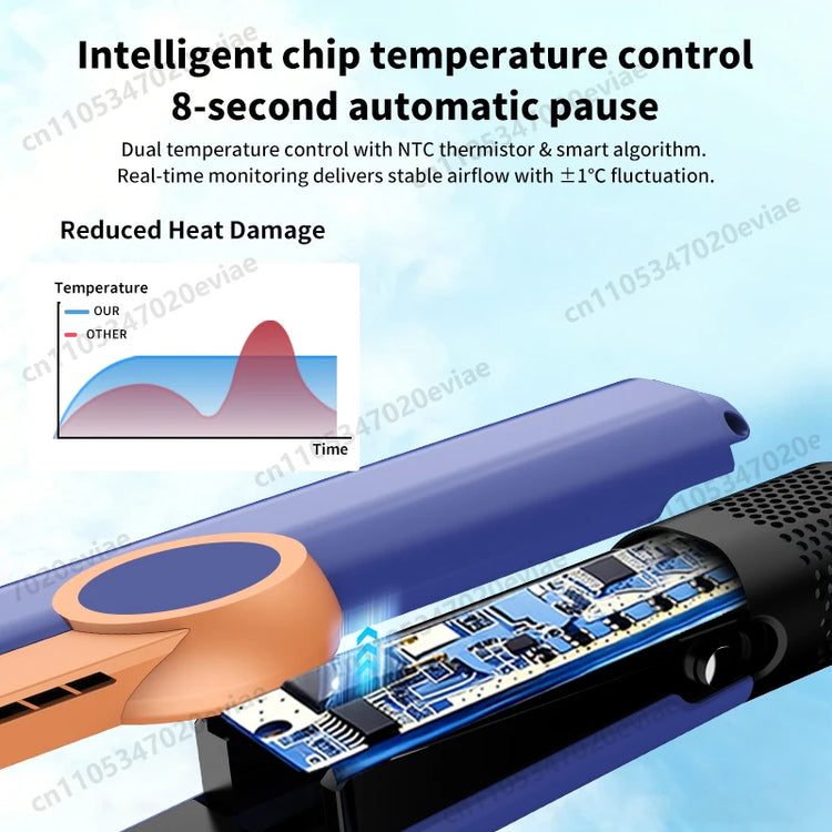 2 in 1 Hair Straightener & Hair Dryer with 15s Fast Heating Hair Flat Iron Negative Ion Iron for Less Frizz, Shinier & Smoother