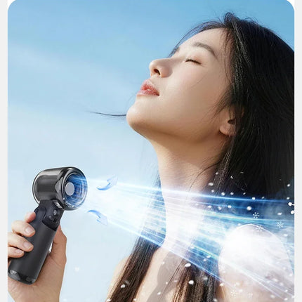 Ventilatore Portatile Mini con Nebulizzatore d'Acqua, 3600mAh, 5 Velocità, Pieghevole, da Appendere al Collo, Umidificatore Ricaricabile USB-C