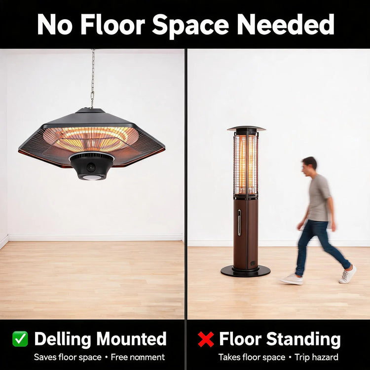 2000W Ceiling Patio Heater with LED Light, Dual Carbon Fiber Tube 3 Speed Adjustable Power Steel Shell Electric Infrared Heater, Touch & Remote Control, 50cm Hanging Chain for Outdoor Indoor Use
