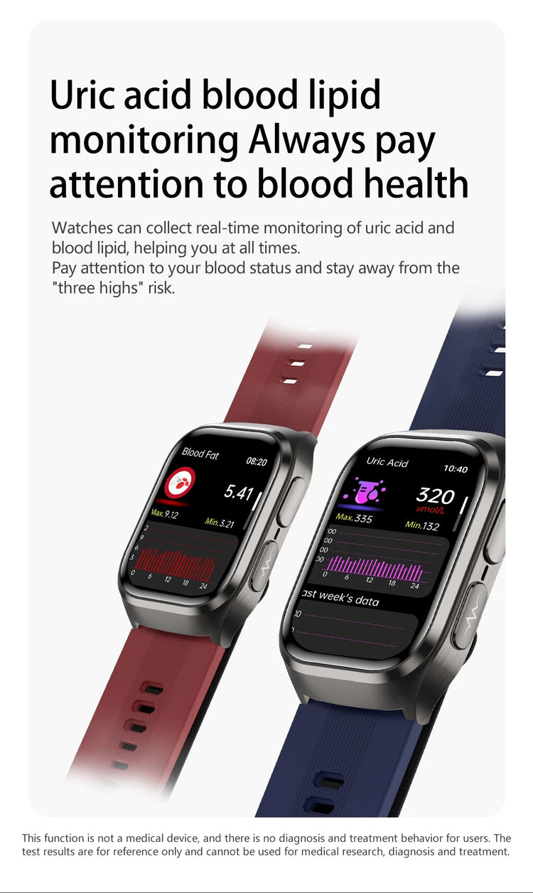 2026 Nuovo aggiornamento AI diagnostico Airbag pressione sanguigna precisa salute SmartWatch acido urico ECG lipidi nel sangue Smartwatch uomo donna platinumshop