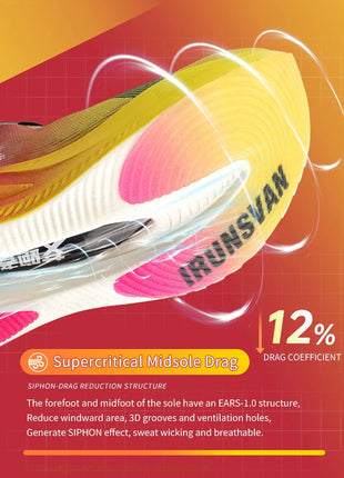 IRUNSVAN Rehuo 1.0 Full Length Carbon Plate Running Shoes  Marathon Ultra Lightweight Men's  24028 PlatiNum