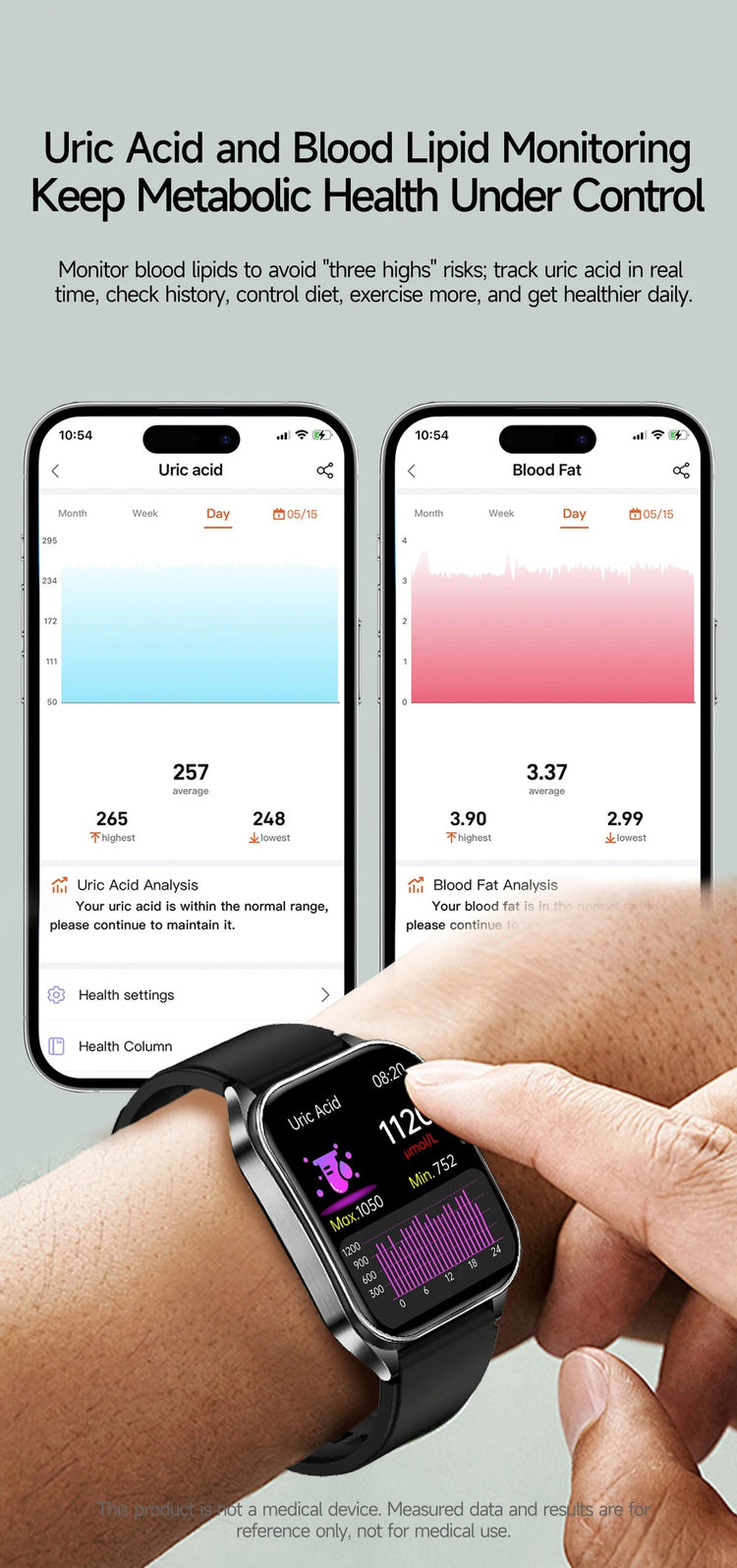 2026 Nuovo 650nm Terapia Laser Grassi nel sangue Acido urico Pressione sanguigna Smart Watch ECG + PPG Preciso Monitor di salute Smartwatch per gli uomini platinumshop