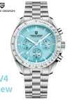 Sky Blue