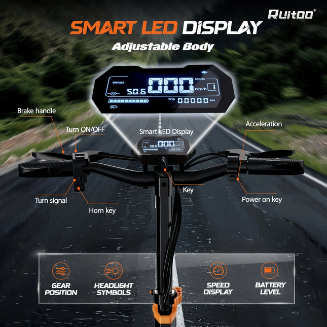 Monopattino Elettrico T2 Max 1000W, Batteria 48V 20.8Ah, Autonomia 55km, Pieghevole, Pneumatici All-Terrain da 10 Pollici, Freni a Disco