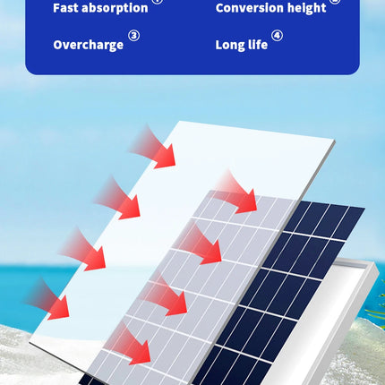 Ventilatore da pavimento ad energia solare 6 - 12 ore di corsa Ventilatore da pavimento portatile regolabile a 3 velocità per porta USB di emergenza oscurante domestica e luce notturna