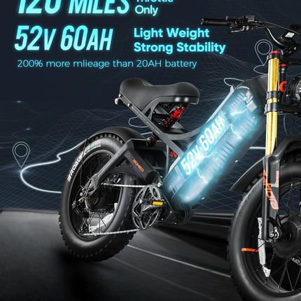 【Latest 2026 Model】eAhora-Romeo ll Electric Bicycle 2500W Dual Motor 52V60AH Lithium Battery Off-Road Electric Bike Dual Hydraulic Brakes e-bike