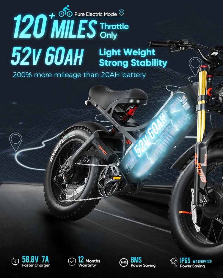 【Ultimo Modello 2026】eAhora-Romeo ll Bicicletta Elettrica 2500W Doppio Motore Batteria al Litio 52V60AH Bici Elettrica Fuoristrada Freni Idraulici Doppi e-bike