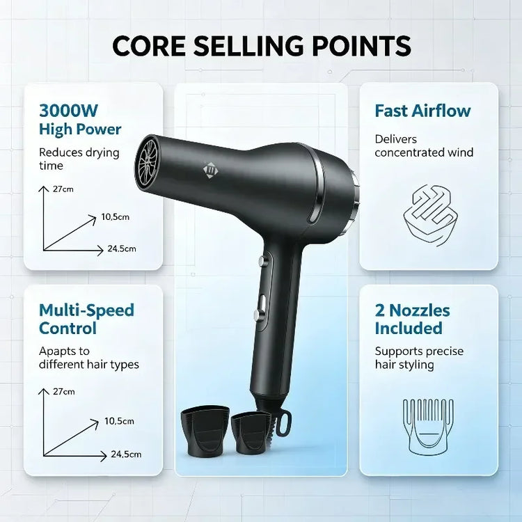 Constant Temperature Blow Dryer 3000W Professional Type With Dual Nozzles For Salon Stable Healthy Hair Drying