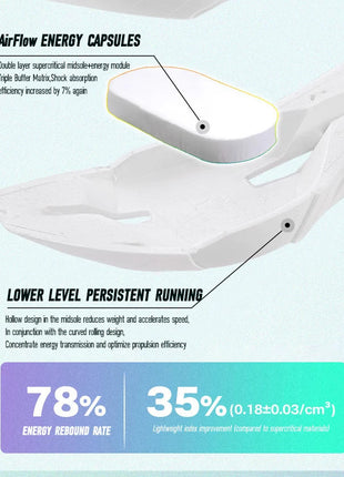 IRUNSVAN Surface 2000 Nylon Running Shoes for men Professional High Springback Training Women Outdoor Fitness Sport Shoes  ﻿ PlatiNum