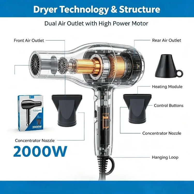 WETECH 2000W Professional High‑Power Hair Dryer Salon Fast Drying Blow Dryer With Concentrator Nozzle Cool Shot Function Household Hair Styling Tool