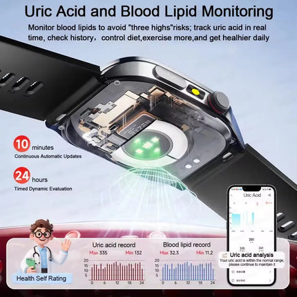 2026 Nuovo 650nm Terapia Laser Grassi nel sangue Acido urico Pressione sanguigna Smart Watch ECG + PPG Preciso Monitor di salute Smartwatch per gli uomini platinumshop