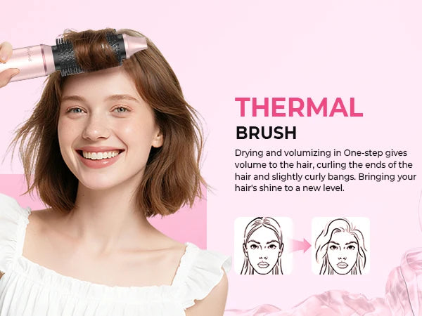Ukliss 5 in 1 Hair Dryer Hot Comb Set Professional Curling Iron Hair Straightener Styling Tool For Professional Hair Dryer Household