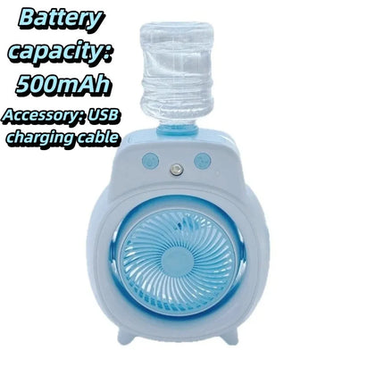 Ventilatore da Tavolo Portatile con Nebulizzatore Fine e Delicato, Ampio Angolo di Copertura, Ventilatore da Scrivania con Nebbia Fredda a 360°, Batteria da 500mAh