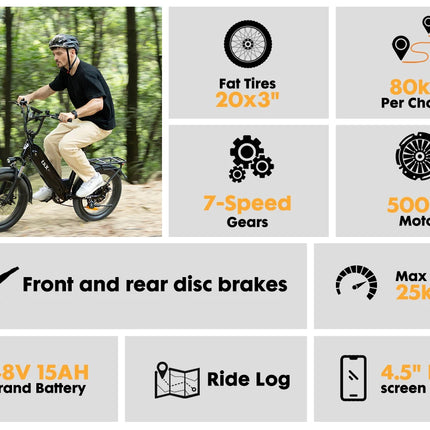 Bicicletta Elettrica Fat Tire Commuter Bodywel F20 500W 48V 15Ah con Autonomia 60-80KM, Pneumatici Fat 20"x3.0", 7 Velocità e Sospensione Anteriore per Adulti Urbani