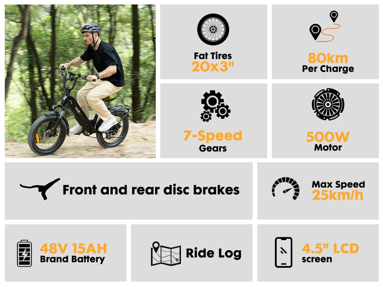 Bicicletta Elettrica Fat Tire Commuter Bodywel F20 500W 48V 15Ah con Autonomia 60-80KM, Pneumatici Fat 20"x3.0", 7 Velocità e Sospensione Anteriore per Adulti Urbani