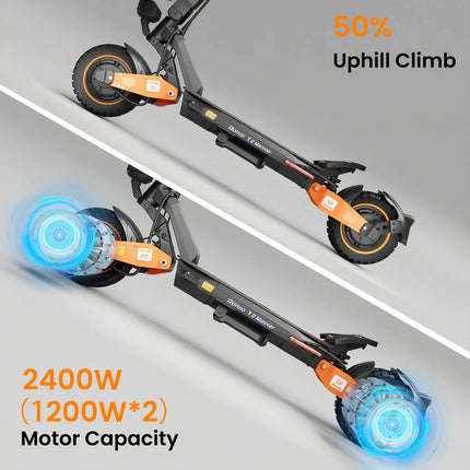 Monopattino Elettrico a Doppio Motore 2400W, Batteria 52V 20.8Ah, Autonomia 65km, Freno a Disco, Pneumatici da 10 Pollici, Pieghevole, Capacità di Carico 200kg