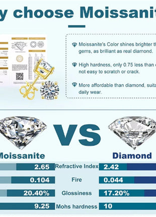 Orecchini a lobo QMSHR con moissanite da 0,5-2 carati, placcati oro giallo 18K, in argento 925, per matrimonio, gioielli da donna e uomo con certificato GRA platinumshop