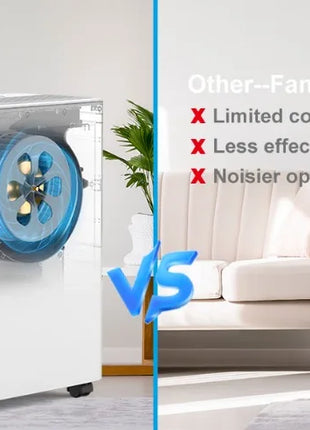 LOEFME Deumidificatore Elettrico Sbrinamento 24H Timer Smart Home Camera Da Letto Seminterrato Automatico 16L/24H 2L Serbatoio Acqua con Ruote Tubi
