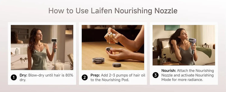 Laifen Swift 4 High-Speed Hair Dryer Intelligent Temperature Control Ultra-Fast Drying 400m Negative + 70m Positive Ions Comprehensive Hair Protection