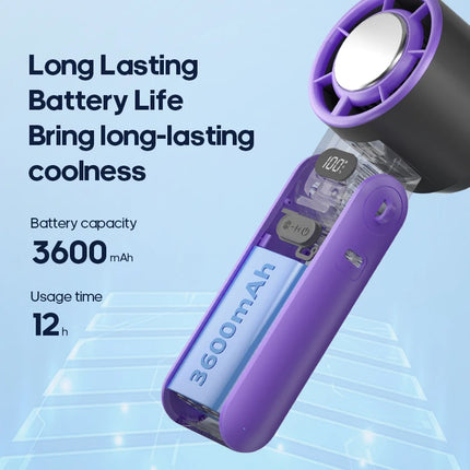 Ventilatore Portatile ad Alta Velocità con Raffreddamento Rapido, Ricaricabile 3600mAh, 100 Velocità Regolabili, Mini Ventilatore Pieghevole Turbo e Cordino