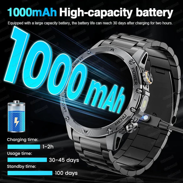 2025 Uomini Schermo AMOLED da 1,7 pollici Astuto Della Vigilanza 1000mAh Batteria Frequenza Cardiaca Chiamata Bluetooth NFC GPS Tracker Sport Fitness Orologi Nuovo platinumshop