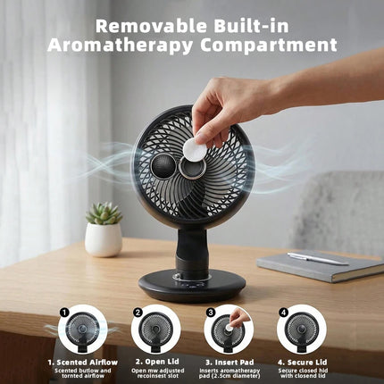 Ventilatore da tavolo USB da 7800 mAh, 5 velocità regolabili, timer 9H e 120° °   Ventilatore Elettrico Oscillante Intelligente da Parete Silenzioso per Cucina e Bagno