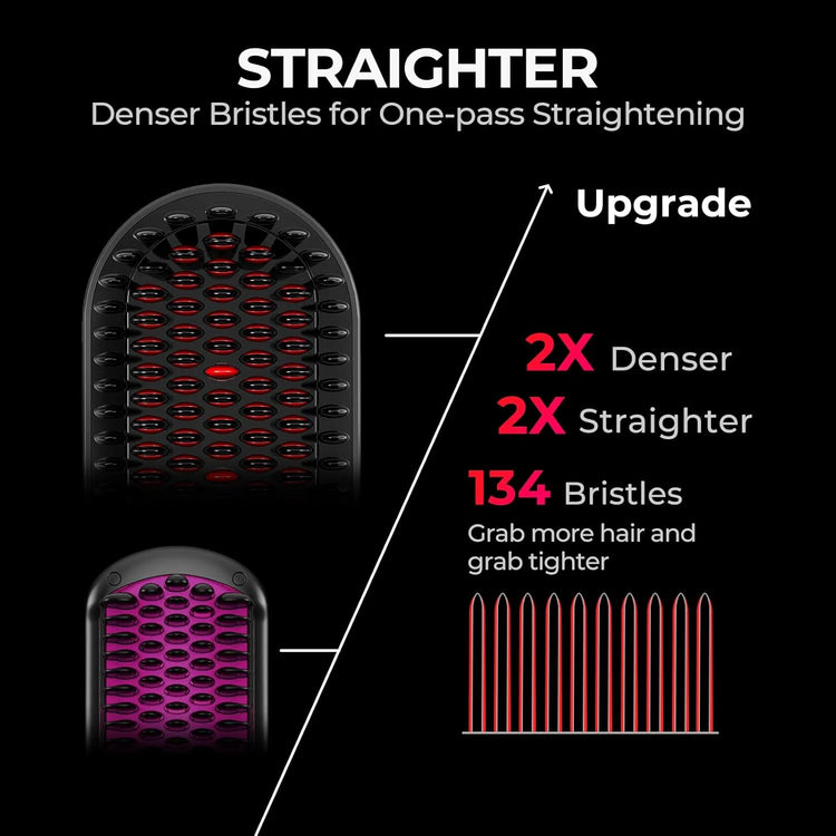 TYMO IONIC PLUS Straightening Brush, Professional Hair Straightener, LCD Display, Fast Heating, Anti-Burn, Fast Styling Hair Too