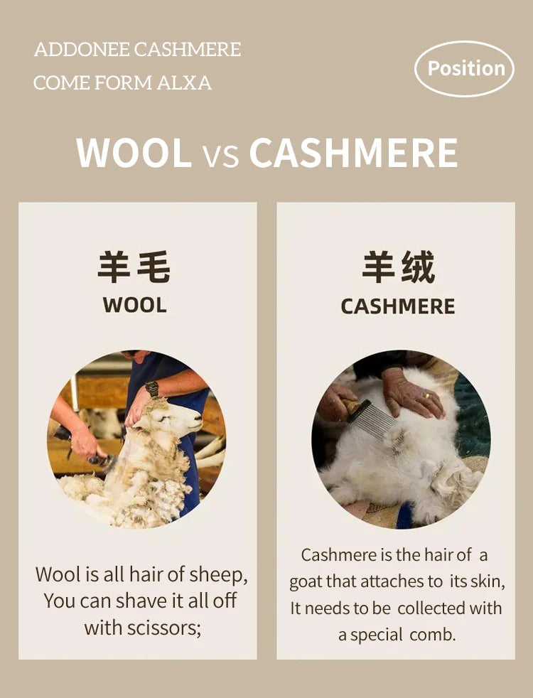 Women's Cashmere Umbrella Skirts Autumn Winter Basic Office Lady Classics 100% Cashmere Knitted A-Line High Waist Pockets Dress PlatiNum